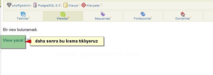 Postgresql View Kullanımısql Ve Phppgadmin Ile Kullanımı