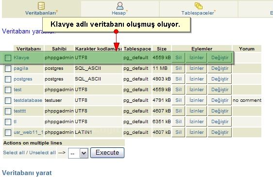 Postgresql View KullanımıSQL ve Phppgadmin ile kullanımı