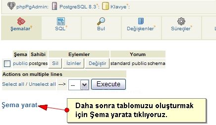 Postgresql View KullanımıSQL ve Phppgadmin ile kullanımı