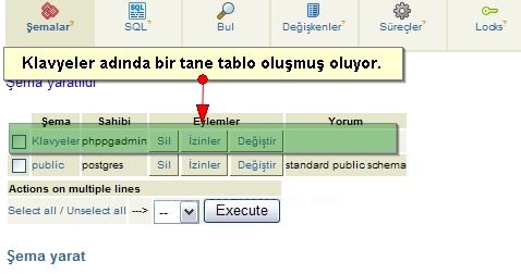 Postgresql View Kullanımısql Ve Phppgadmin Ile Kullanımı