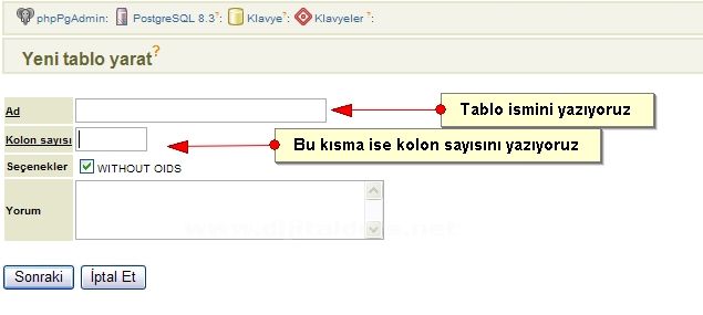 Postgresql View Kullanımısql Ve Phppgadmin Ile Kullanımı