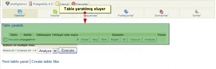 Postgresql View Kullanımısql Ve Phppgadmin Ile Kullanımı