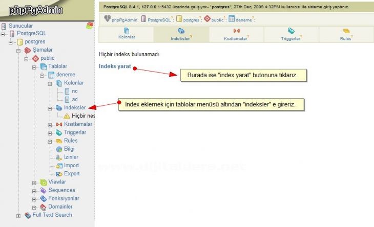 Postgresql Indexler