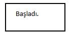 Office 2007 De Seçme İşlemleri,taşıma, Kopyalama, Geri Alma, Yineleme İşlemleri