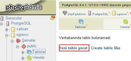Postgresql Where Kullanımı