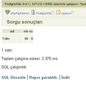 Postgresql Where Kullanımı