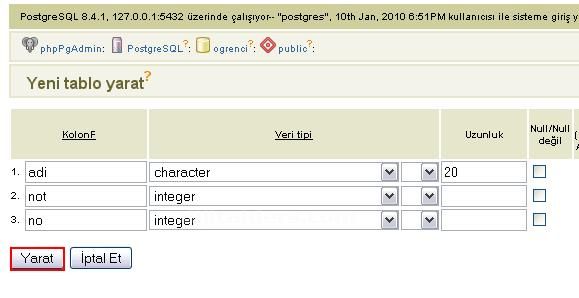 Postgresql Where Kullanımı