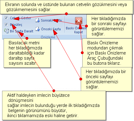 Office 2007 Baskı Önizleme