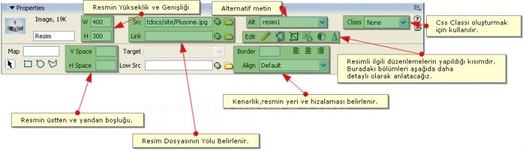 Place holder, Eklenen Resme Ait Propertiesteki tüm bölümler