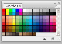 Swatches  Tool Presets  Character  Paragraph Paletleri