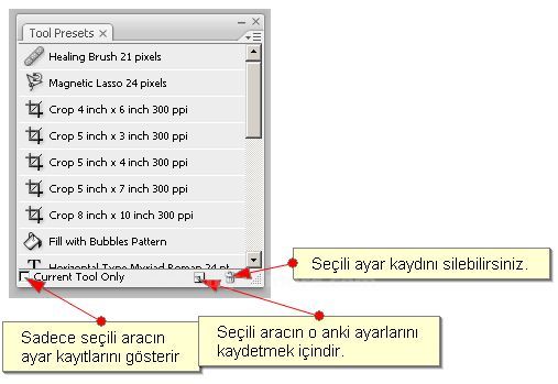 Swatches  Tool Presets  Character  Paragraph Paletleri