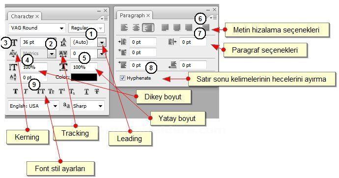 Swatches  Tool Presets  Character  Paragraph Paletleri