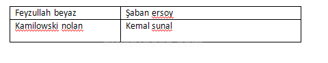 Başlıksız İçerik______________________