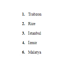 Başlıksız İçerik______________________