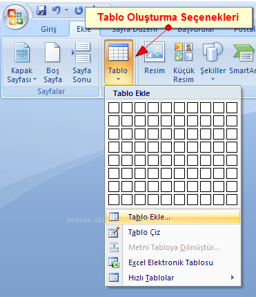 Office 2007 Tablo Özellikleri Penceresi