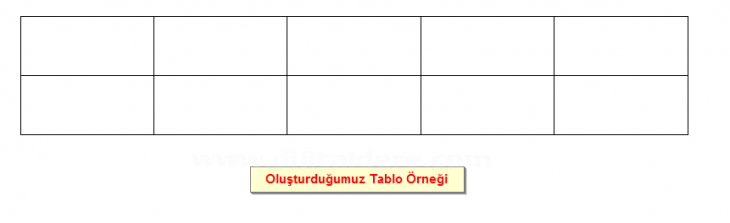 Office 2007 Tablo Özellikleri Penceresi