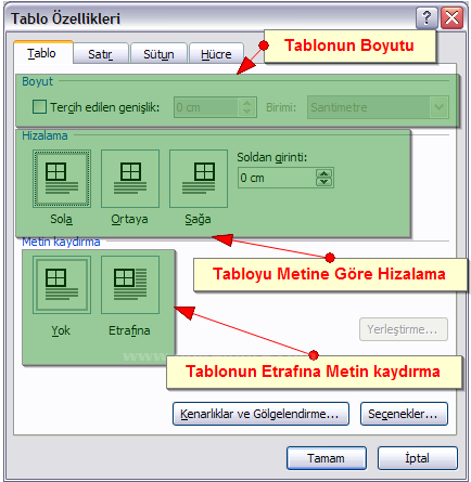 Office 2007 Tablo Özellikleri Penceresi