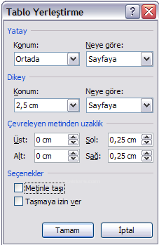 Office 2007 Tablo Özellikleri Penceresi