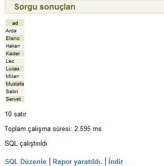 Postgressql Veri Tabanında Order By Kullanımı