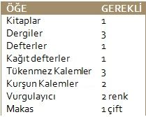 Başlıksız İçerik______________________
