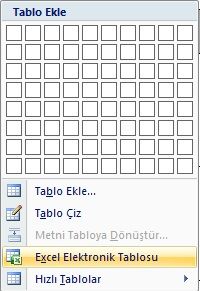 Office 2007 Ekle Menüsünden Tablo Seçeneği