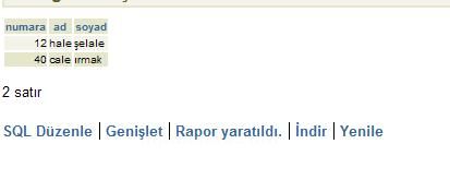 PostgreSQLde LIKE Kullanımı