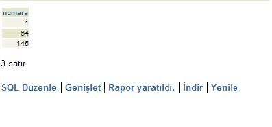 PostgreSQLde LIKE Kullanımı