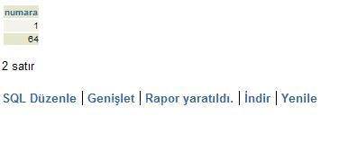 PostgreSQLde LIKE Kullanımı