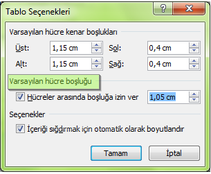 Office 2007 Tablo Özellikleri
Penceresi