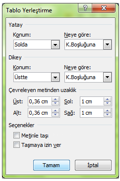 Office 2007 Tablo Özellikleri Penceresi