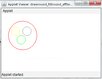 drawRoundRect, fillRoundRect ve AffineTransform kullanımı
