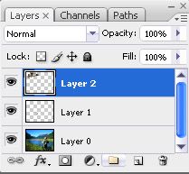 Layer Paneli