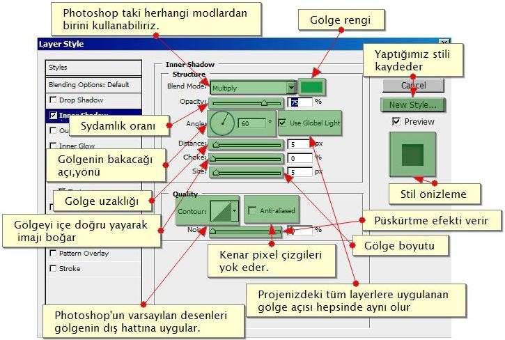 Blend options default ekranı, drop, ınner shadow, outer, ınner glow