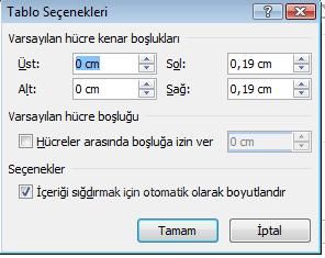 Office 2007 Tablo Özellikleri Penceresi