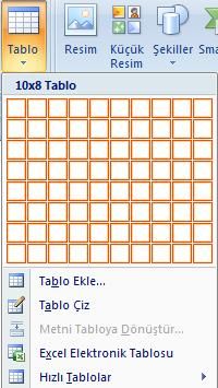 Office 2007 Tablo Özellikleri Penceresi