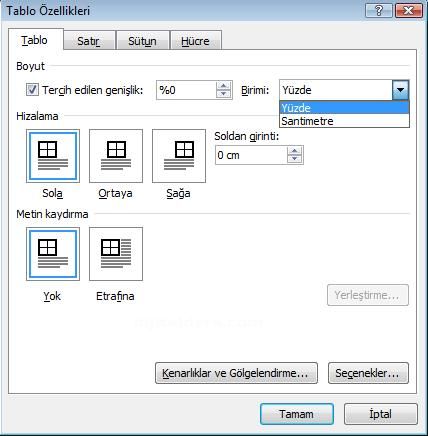 Office 2007 Tablo Özellikleri Penceresi