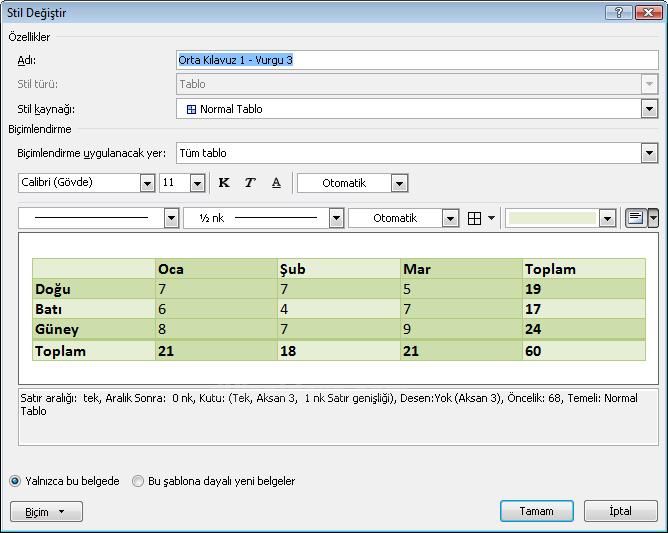 Office 2007 Tablo Araçları
Tasarım Menüsü