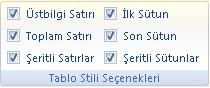 Office 2007 Tablo Araçları Tasarım
Menüsü
