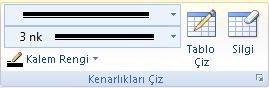 Office 2007 Tablo Araçları
Tasarım Menüsü