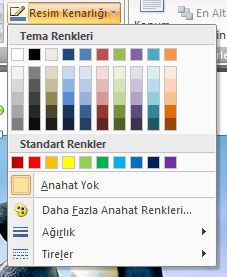 Office 2007 Resim Araçları