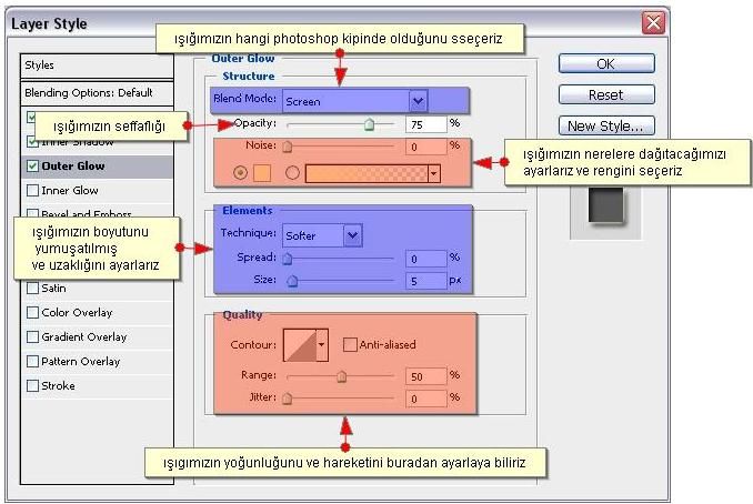 Blend options default ekranı, drop, ınner shadow, outer, ınner glow