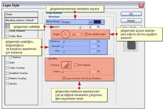 Blend options default ekranı, drop, ınner shadow, outer, ınner glow