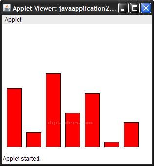 Java Drawrect, Fillrect , Clearrect , Draw3drect Ve Fill3drect