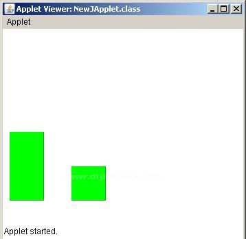 Java Drawrect, Fillrect , Clearrect , Draw3drect Ve Fill3drect