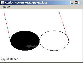 Java Drawline Ve Setstroke Ve Drawoval, Filloval Kullanımı