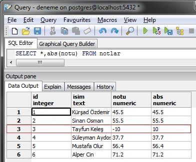 Postgressql Veri Tabanında Matematiksel Fonksiyonlar