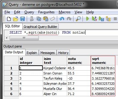 Postgressql Veri Tabanında Matematiksel Fonksiyonlar