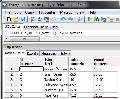 Postgressql Veri Tabanında Matematiksel Fonksiyonlar