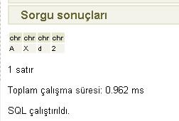 Postgressql Veri Tabanında String Fonksiyonlarıascii, Btrim, Chr, Convert, Convert_from, Convert_to, Decode, Encode, Initcap, Length, Lpad