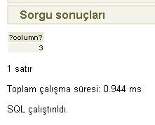 Postgressql Veri Tabanında Date-time Fonksiyonlarıdatetime Operators